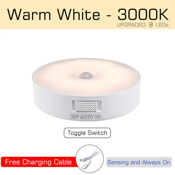 Motion Sensor LED Night Light USB Rechargeable — Motion-Activated Nightlight for Kitchen, Bedroom, Stairs, Closet, Hallway, Wardrobe