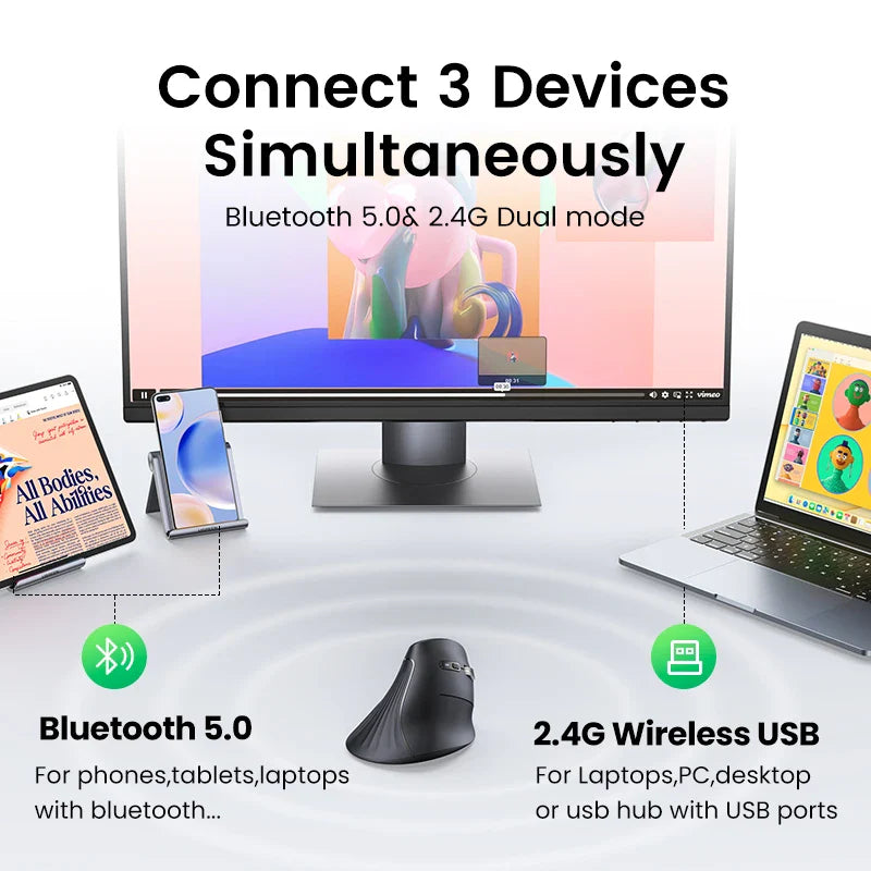 Vertical Ergonomic Wireless Mouse Bluetooth 5.0 & 2.4GHz, 4000 DPI, 6 Silent Buttons for MacBook Laptop Tablet PC