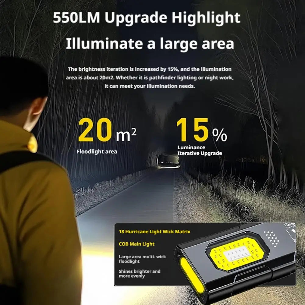 Rechargeable EDC LED Flashlight 550 lm – Pocket Mini Torch with USB-C, 5 Modes & Magnetic Clip