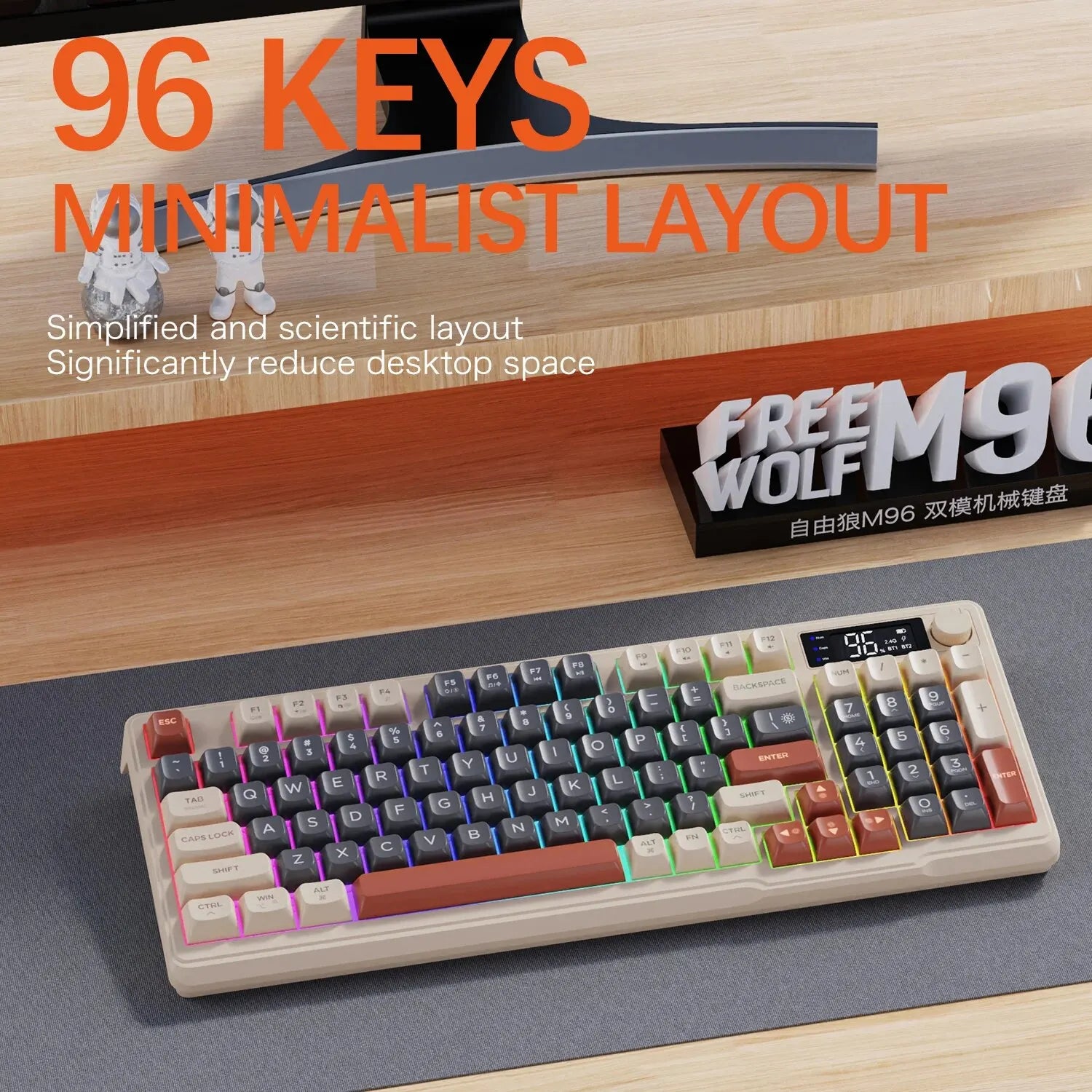 96-Key Wireless Mini Keyboard with Smart Screen - Bluetooth & 2.4GHz Dual-Mode, Multi-Device Linking, Ergonomic RGB Backlit
