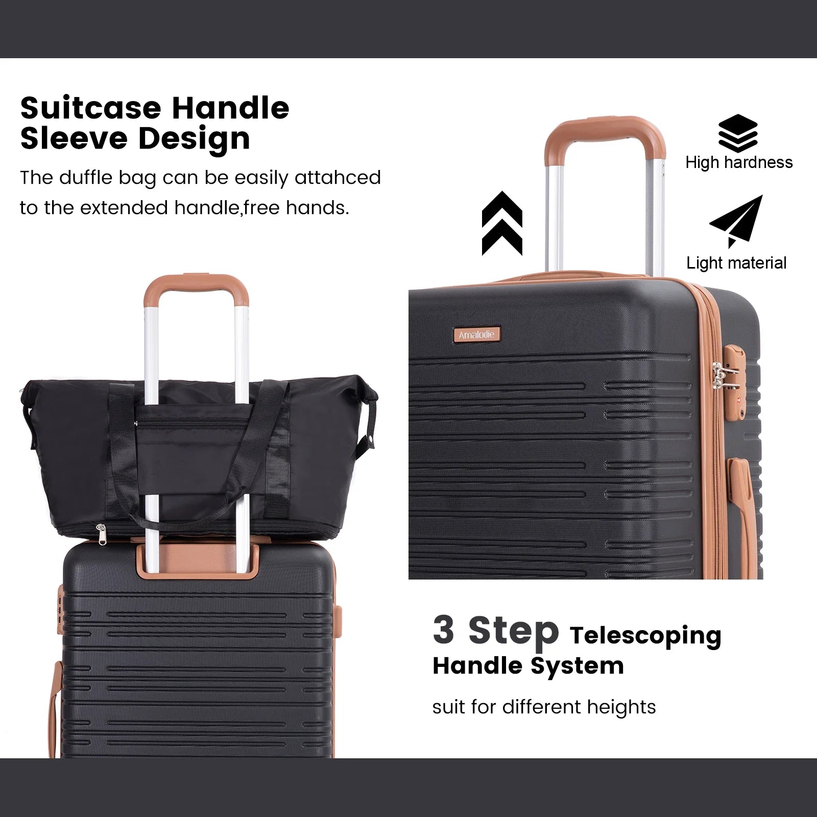 5-Piece Hardshell Luggage Set – 28-inch (70 cm), 24-inch (61 cm), 20-inch (51 cm) Spinner Suitcases with TSA Lock, Double 360° Spinner Wheels, Weekend Duffle & Toiletry Bag