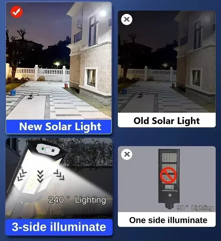 500 m² (5,382 sq ft) Solar Motion Sensor Wall Light — Outdoor Waterproof LED Solar Lamp with Remote for Garden, Patio, Driveway