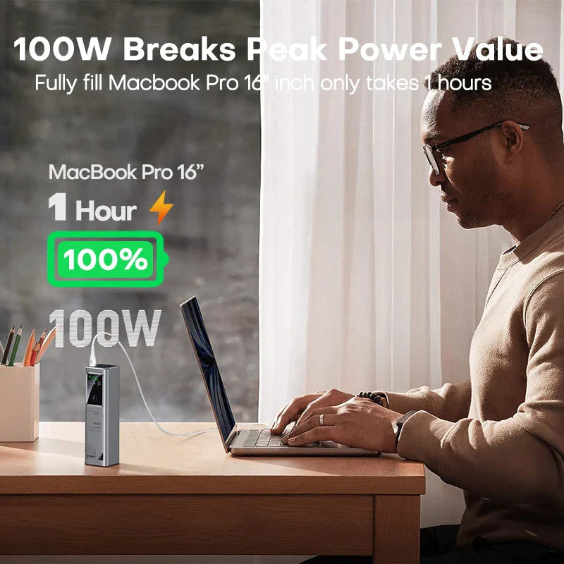 100W PD 20000mAh Power Bank - Fast Charging Portable Charger for Laptop, iPhone, Samsung, Xiaomi