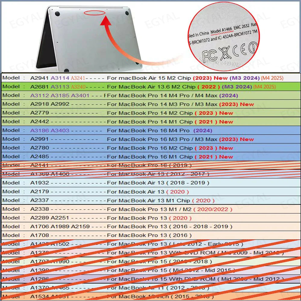 MacBook Hard Shell Protective Case – Fits Air 13-inch (33.0 cm) & 13.6-inch (34.5 cm), Air 15.3-inch (38.9 cm), Pro 14-inch (35.6 cm) & Pro 16.2-inch (41.1 cm) – Snap-On PVC Top & Bottom Cover
