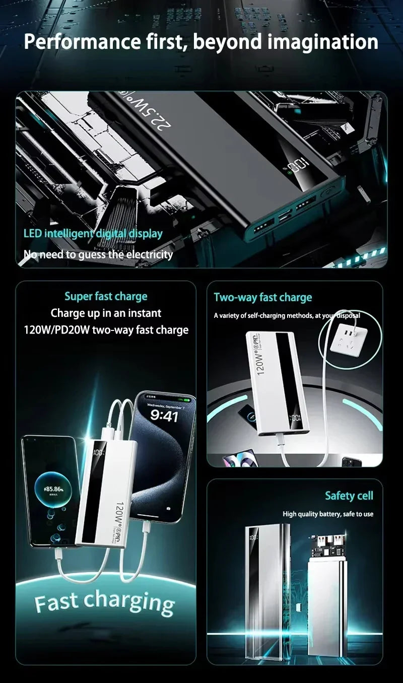 500000mAh 120W Fast Charging High-Capacity Portable Power Bank External Battery Charger for iPhone & Samsung