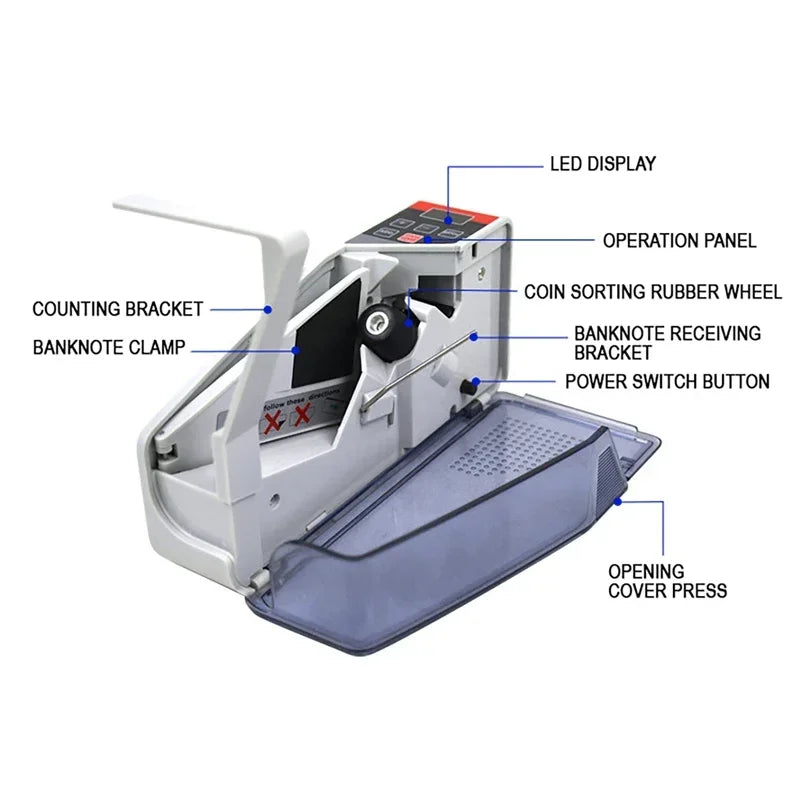 Portable Mini Handheld Money Counter with LED Display, Up to 600 Bills/Min — Battery or Adapter