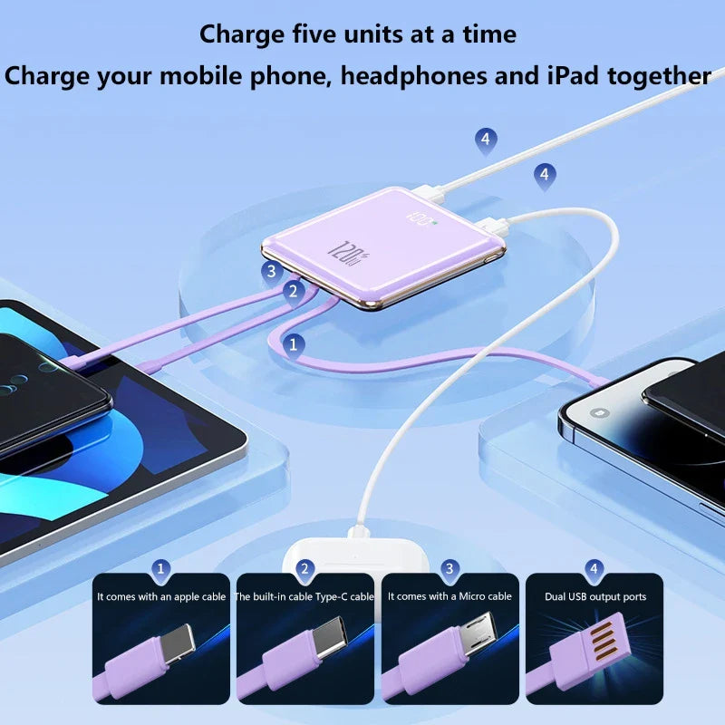 50000mAh Mini Power Bank - Large Capacity Fast Charging Portable Charger with 4 Built-In Cables (USB-C, Lightning, Micro USB) for Smartphones