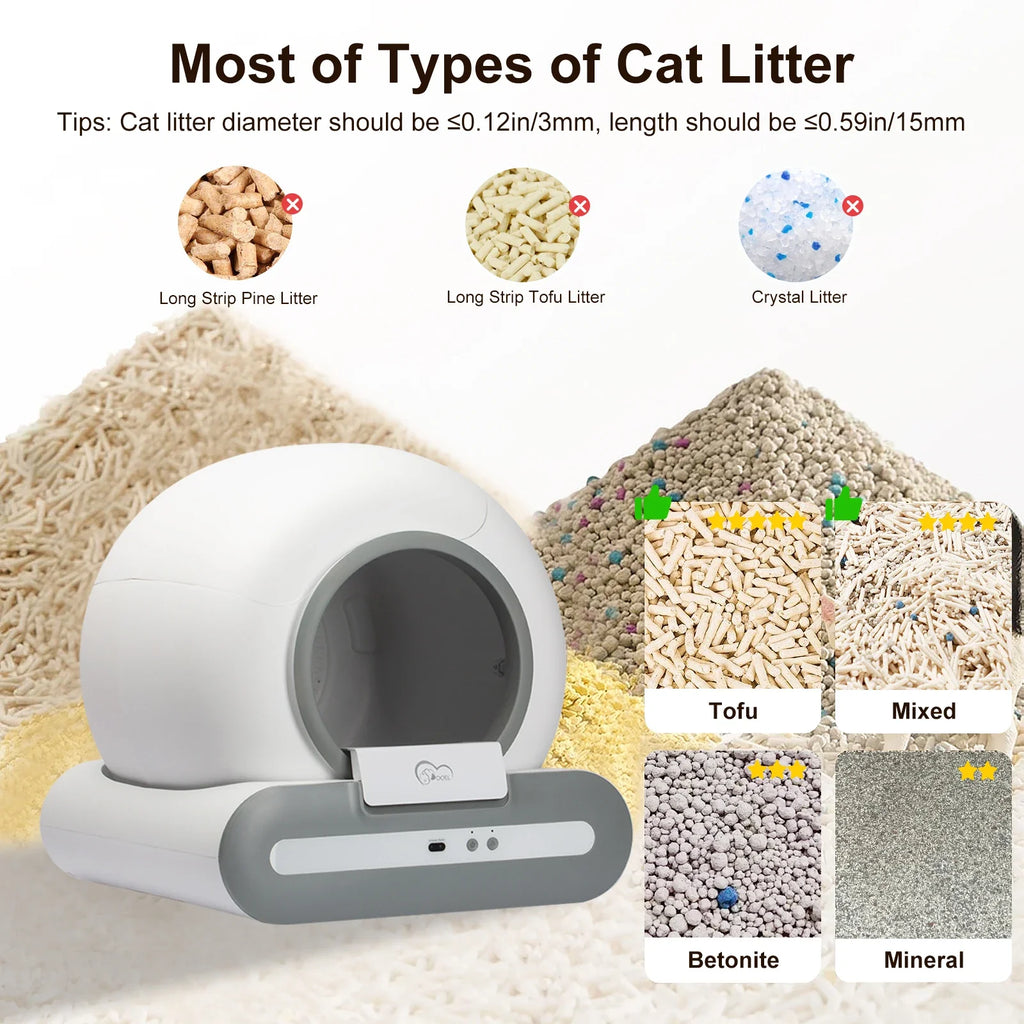 56L Self-Cleaning Smart Cat Litter Box — App Control (2.4GHz Wi‑Fi Only), Low-Entry 5.9 in / 15 cm, Includes Litter Mat & Waste Bags, Fits Tofu & Clumping Litter
