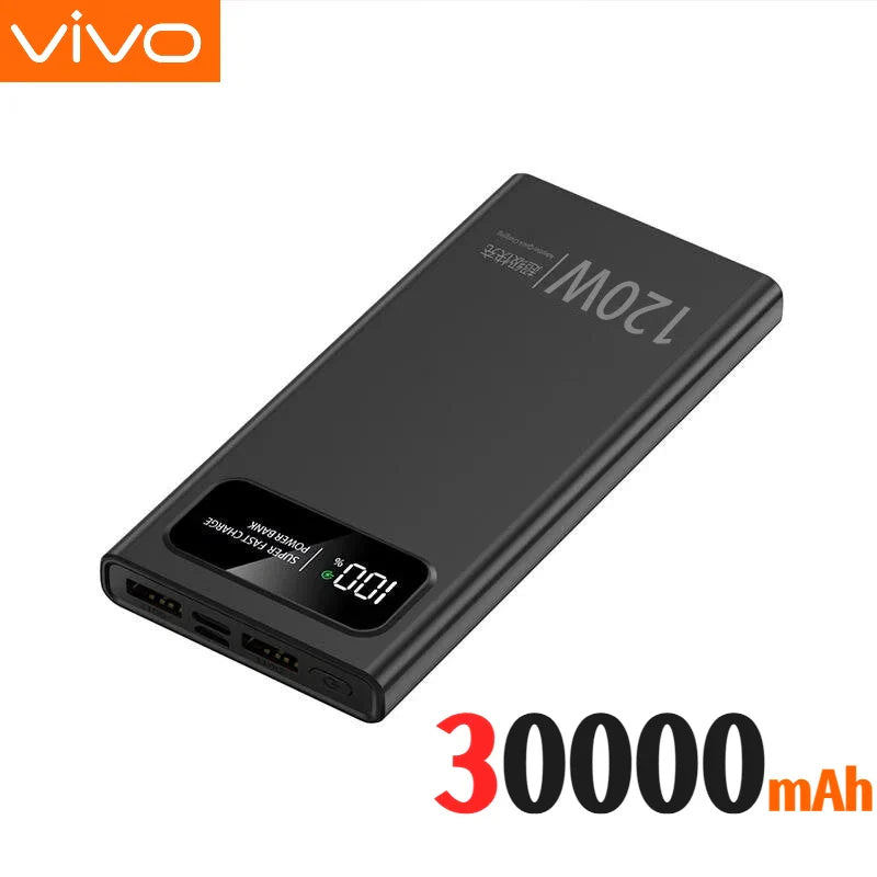 50,000mAh 120W Portable Power Bank with LED Digital Display — Fast Charging for iPhone Samsung Huawei