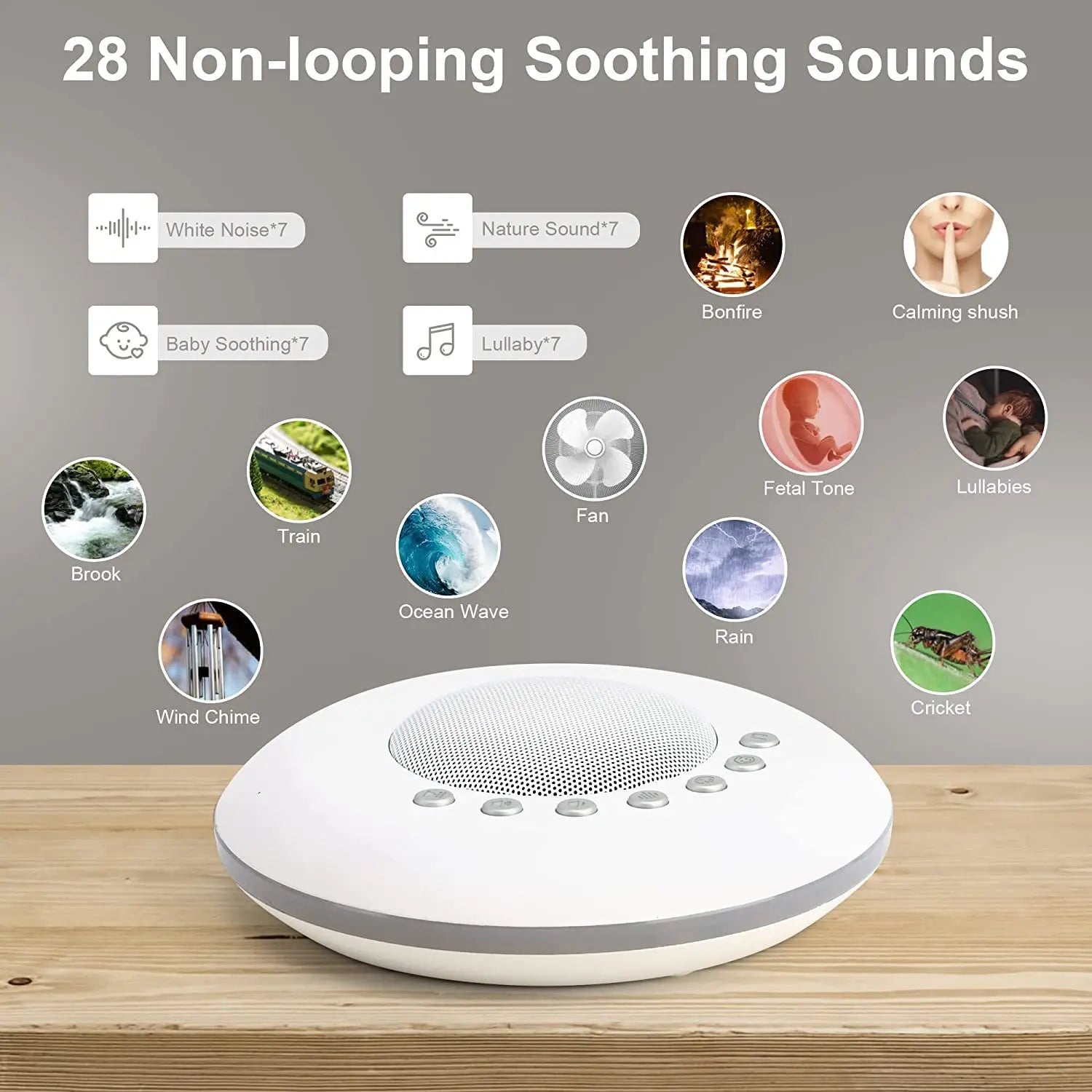 Portable Baby White Noise Machine 28 Soothing Sounds 4 Timers & Memory USB-C Rechargeable with Optional Night Light