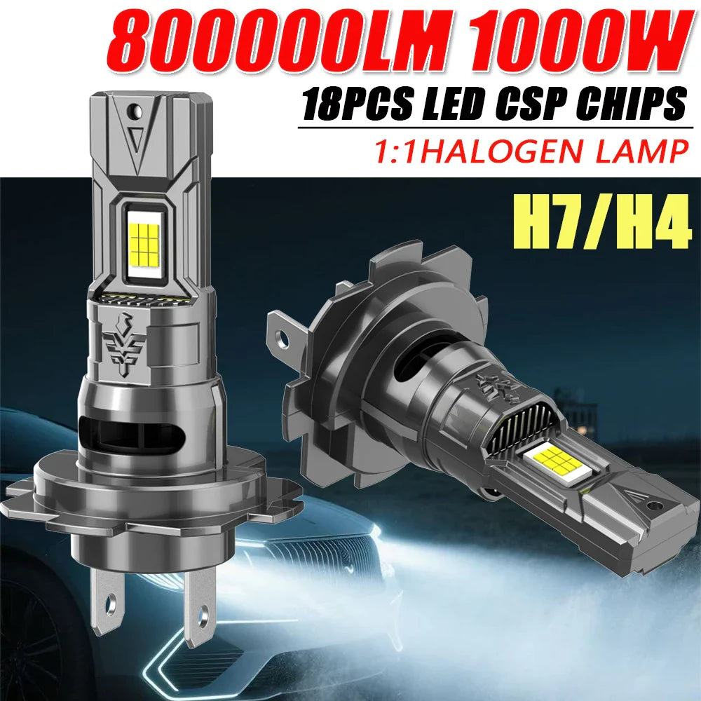 H4 H7 CANBUS LED Headlight Bulbs 6000K White – Plug & Play Fan-Cooled, IP68, 80,000 LM/Set