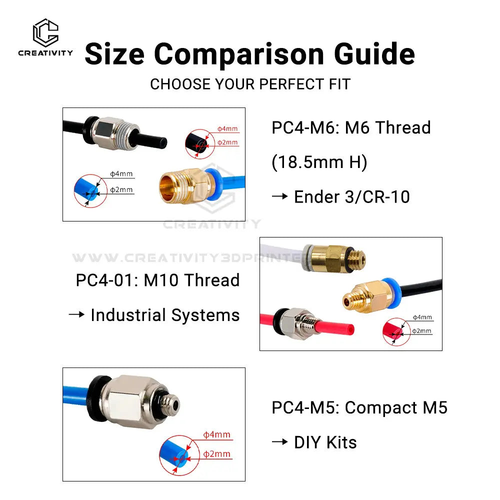PTFE Tube Filament Feed Fittings for 3D Printers - 4mm Bore Pneumatic Couplers (M3, M5, M6 Thread Options)