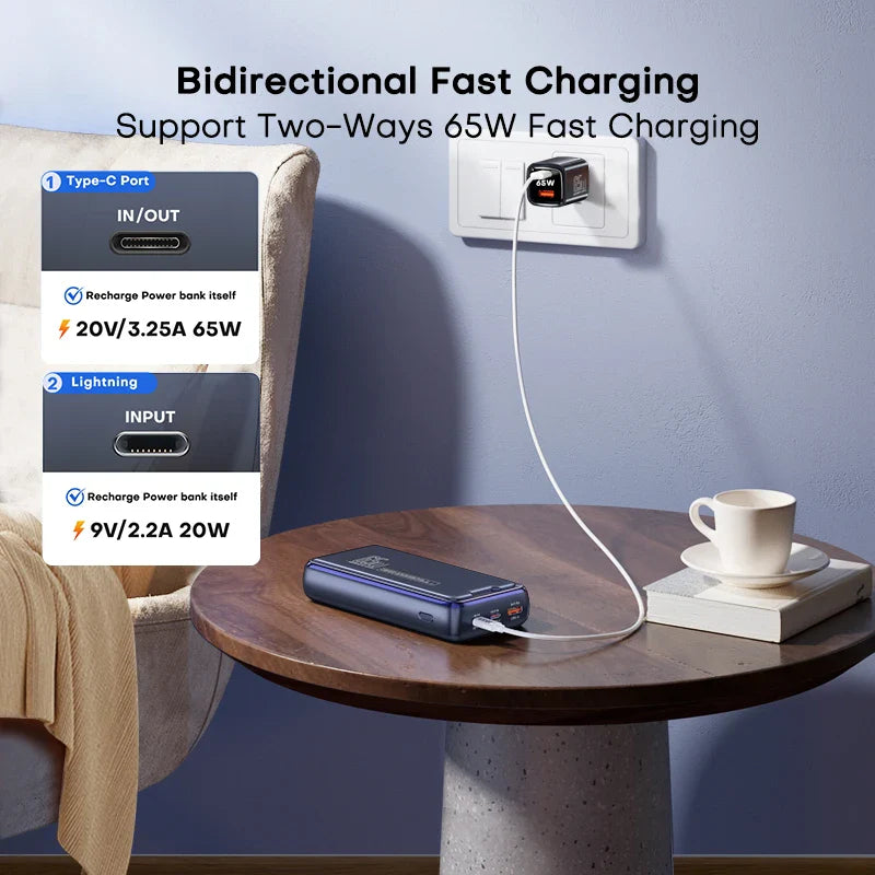 30000mAh 65W PD Power Bank Portable Charger with LED Display - Triple-Port Fast Charge for Laptop & Smartphone