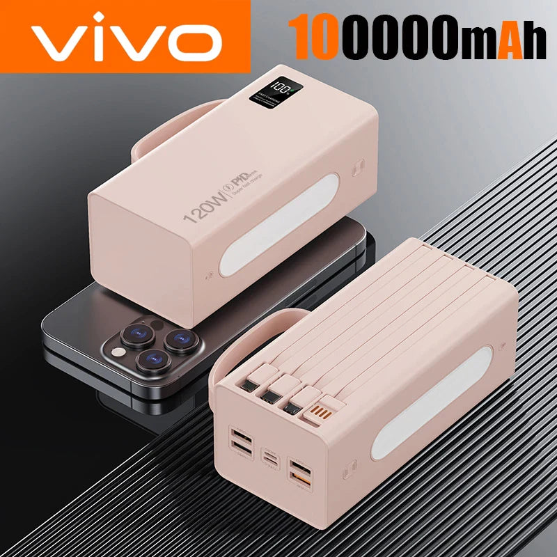 200000mAh 120W Portable Power Bank USB-C/USB-A Fast Charger with LED Display & Flashlight – External Battery Pack for iPhone Samsung Huawei