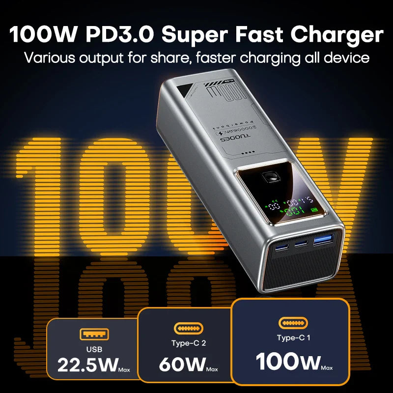100W PD 20000mAh Power Bank - Fast Charging Portable Charger for Laptop, iPhone, Samsung, Xiaomi
