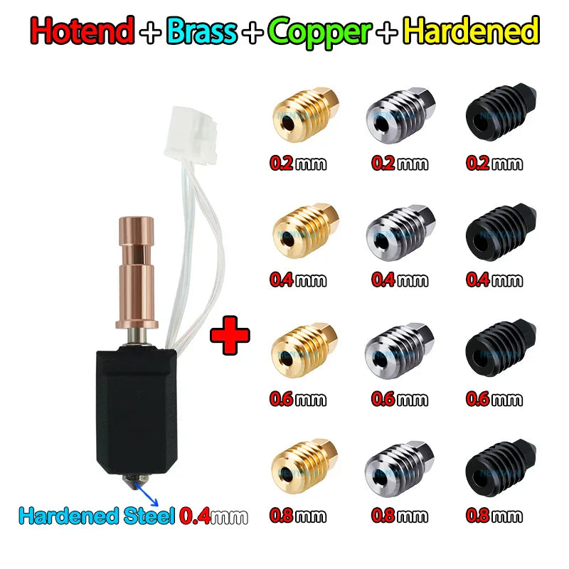 Ceramic Hotend Upgrade Kit for Kobra S1 & S1 Combo — 24V 48W 200K Thermistor Fast-Heating up to 300°C