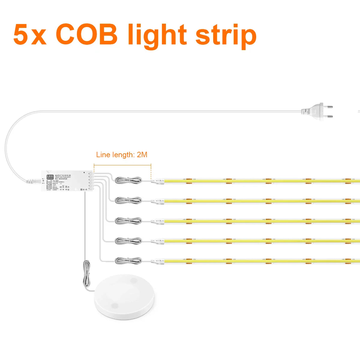 COB LED Strip Light with Penetrable Touch Dimmer – Waterproof 12V Cabinet & Closet Lighting, 1m/2m/3m/5m (39/79/118/197 in), 320 LEDs/m, Warm/Neutral/Cool