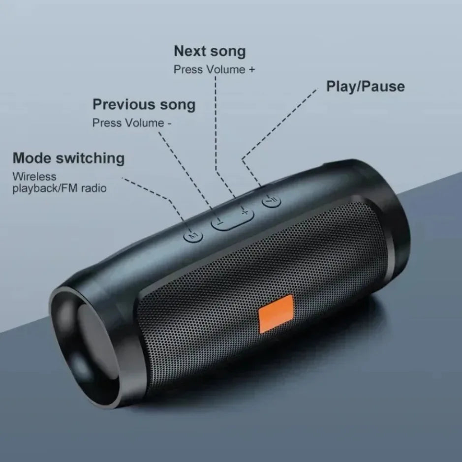 Portable Dual Bluetooth Speaker with Subwoofer, TF/USB Playback, FM Radio & TWS 360°