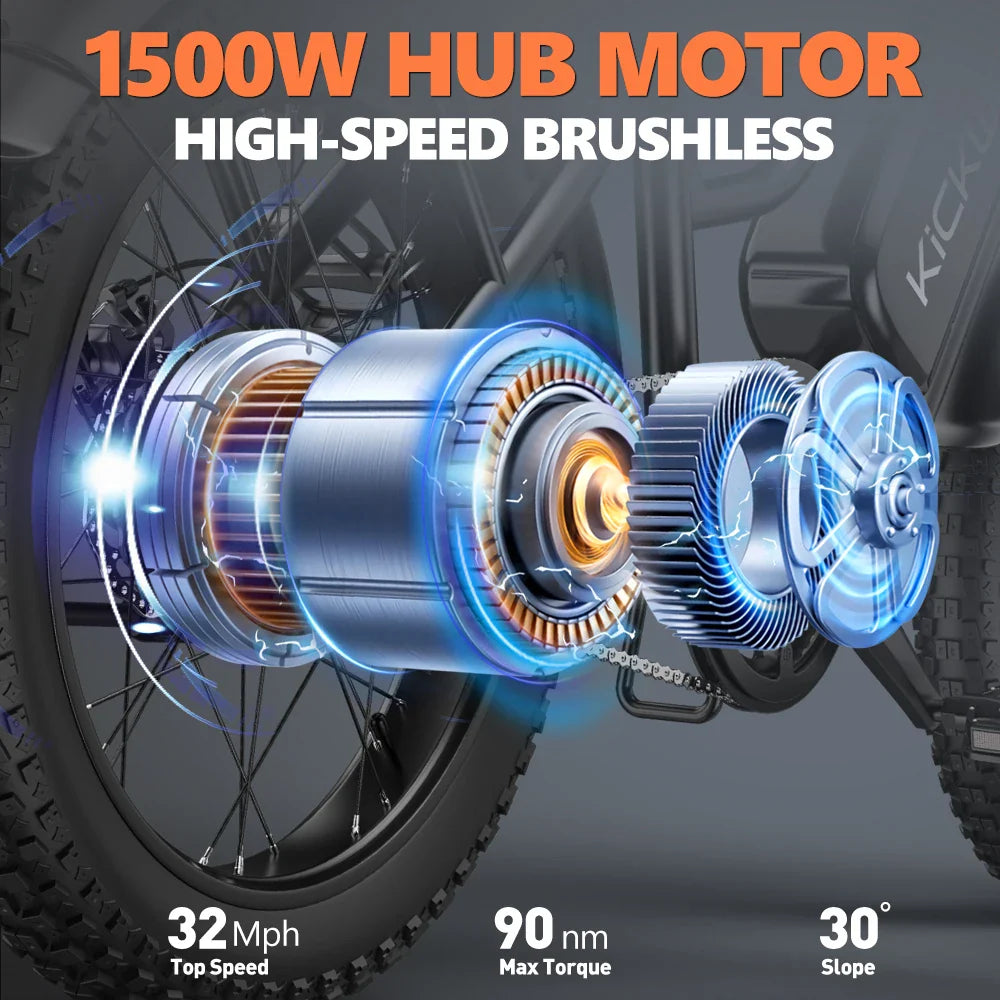 1500W Peak 20-Inch Electric Mountain Bike for Adults - 48V 20Ah Removable Battery, Up to 50 mi (80 km) Range, 32 MPH