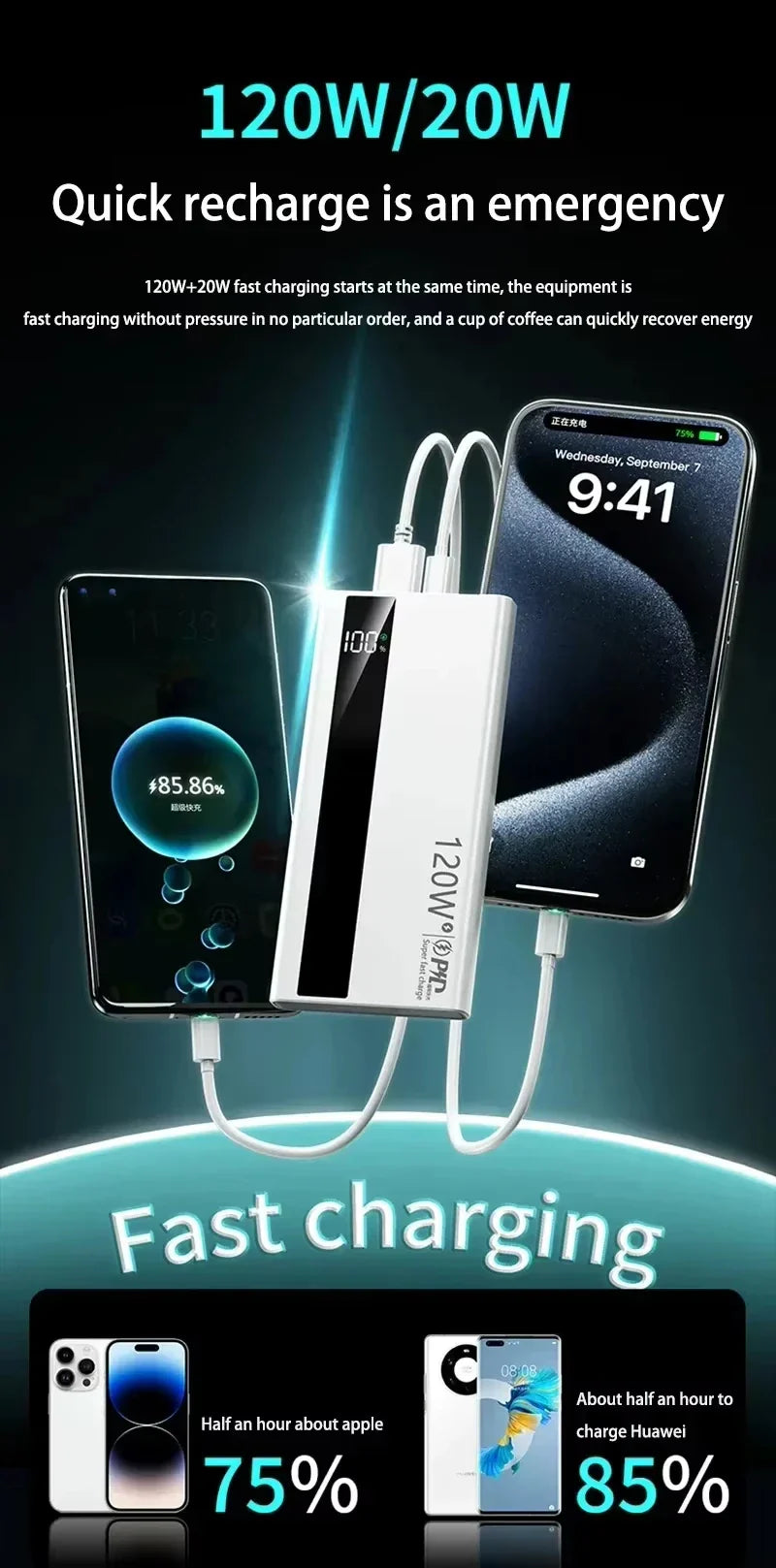 50000mAh 120W Magnetic Wireless Power Bank with LED Display – Portable Fast Charger USB-C/USB-A for iPhone, Samsung, iPad, Android