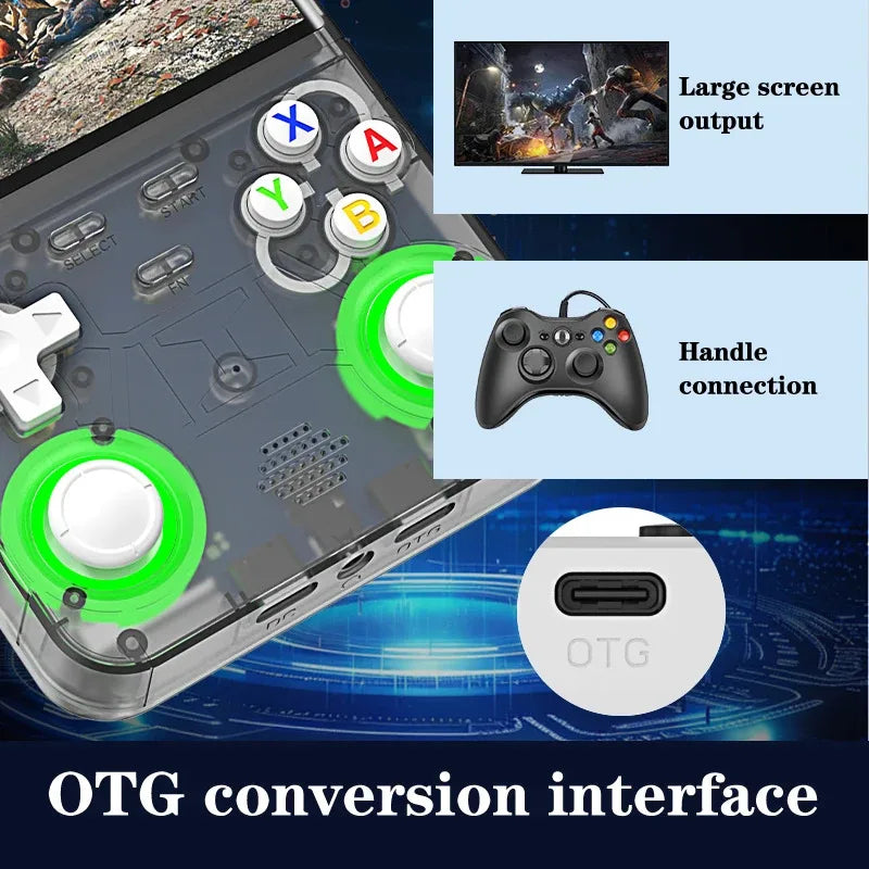 Portable Retro Handheld Game Console 4.0-inch (10.16 cm) IPS Screen, 64GB/128GB Storage, 20,000+ Classic Games, Linux Emulator Pocket Player