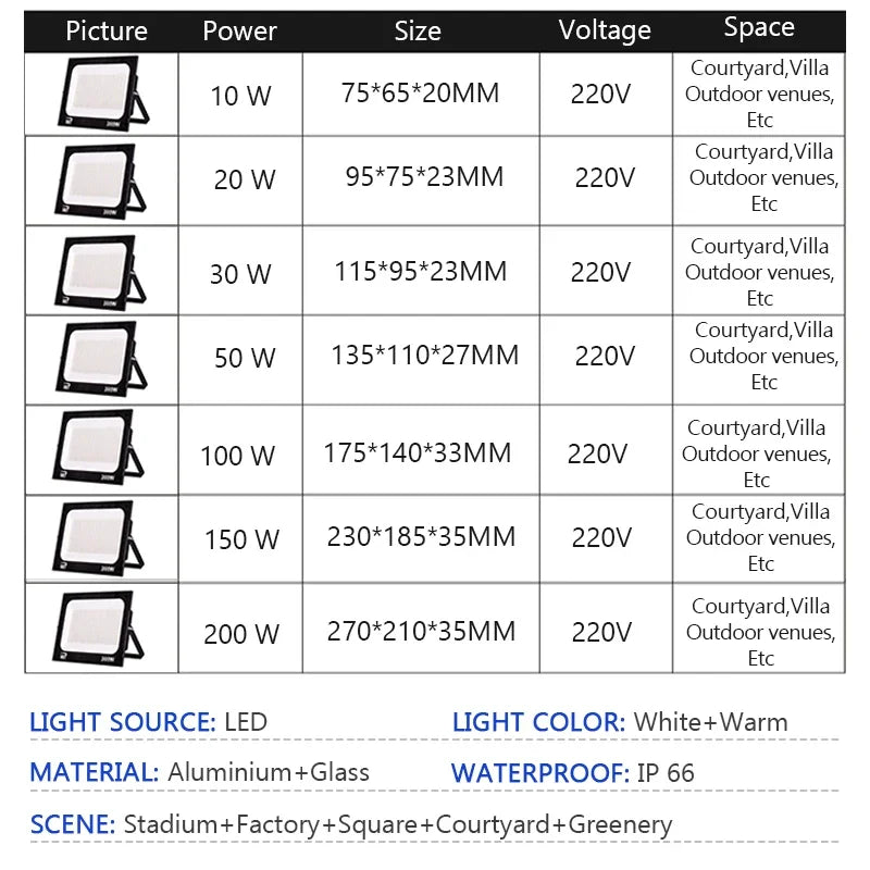LED Outdoor Floodlight IP66 Waterproof - 10W-200W Options, Cool White 6000K, Garden Porch & Courtyard Spotlight, AC 220V