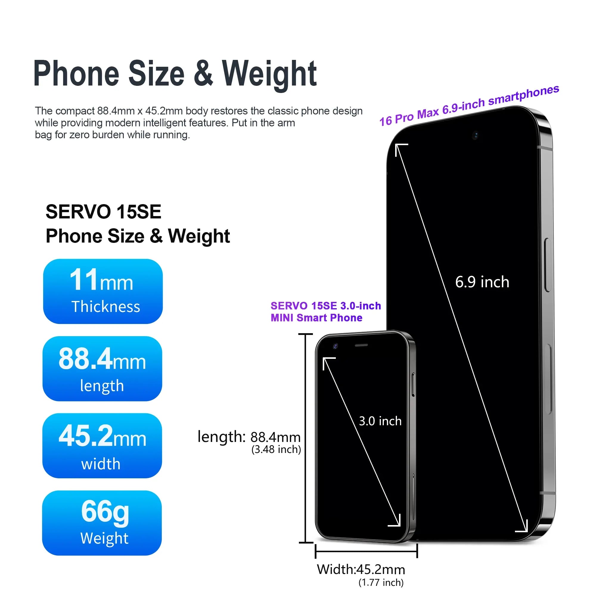 Mini Android Smartphone 3.0-inch (7.6 cm) 2GB RAM 16GB ROM 3G WCDMA Dual SIM Face Unlock WiFi GPS Google Play