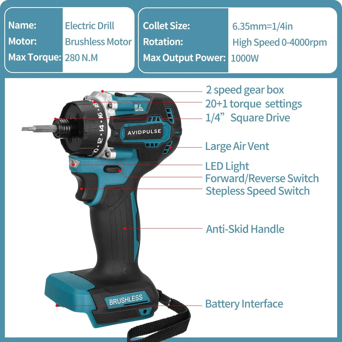 20+1 Gear 1/4-inch (6.35mm) Brushless Cordless Electric Screwdriver, 280 N·m Torque — 18V Battery Compatible