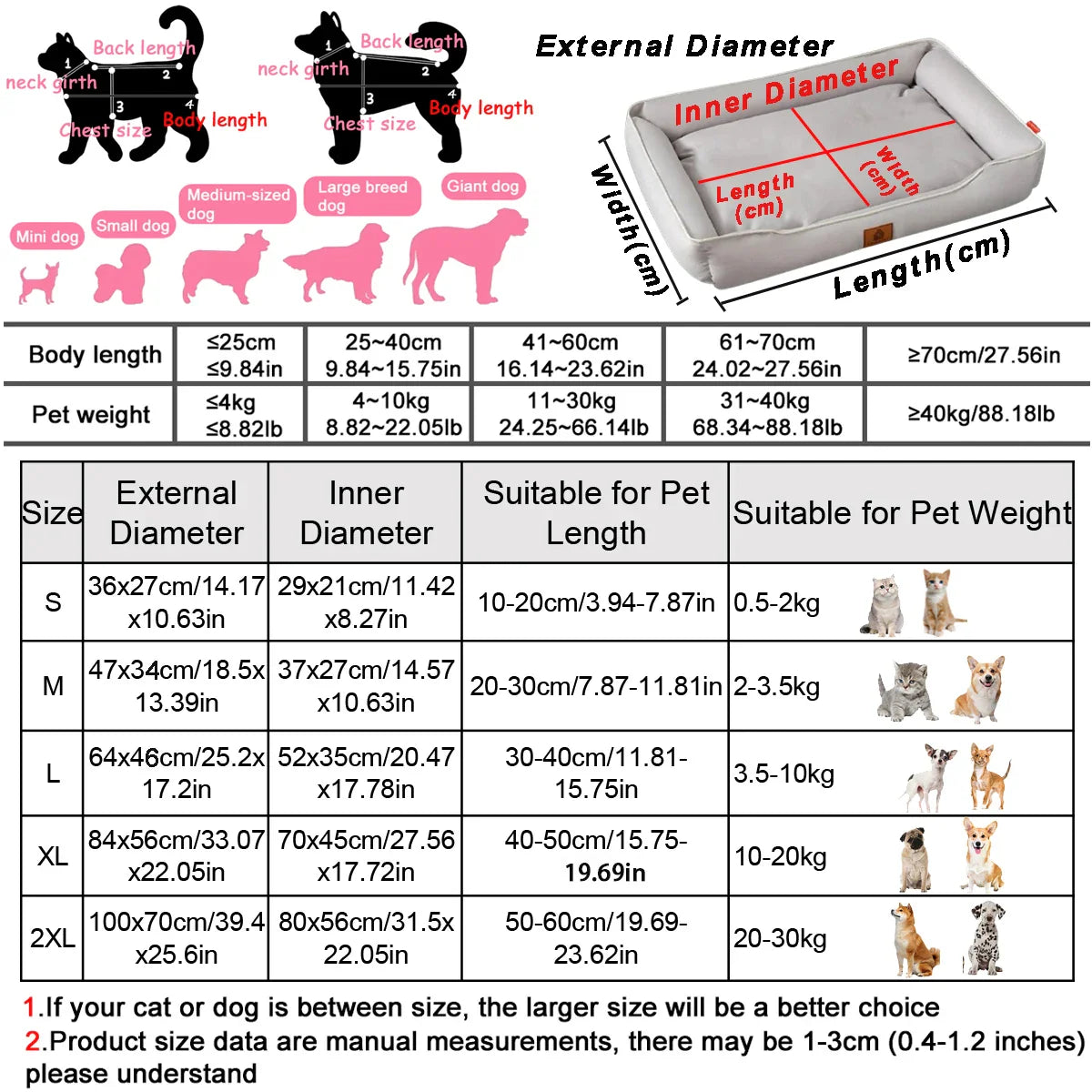 Four-Season Square Pet Bed Waterproof Thickened Bite-Resistant Dog & Cat Sofa Mattress – Sizes S-XXL (36–100 cm / 14–39 in)