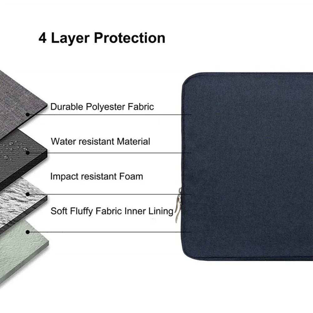 Waterproof Padded Laptop Sleeve with Handle — Fits 11–16 Inch Laptops