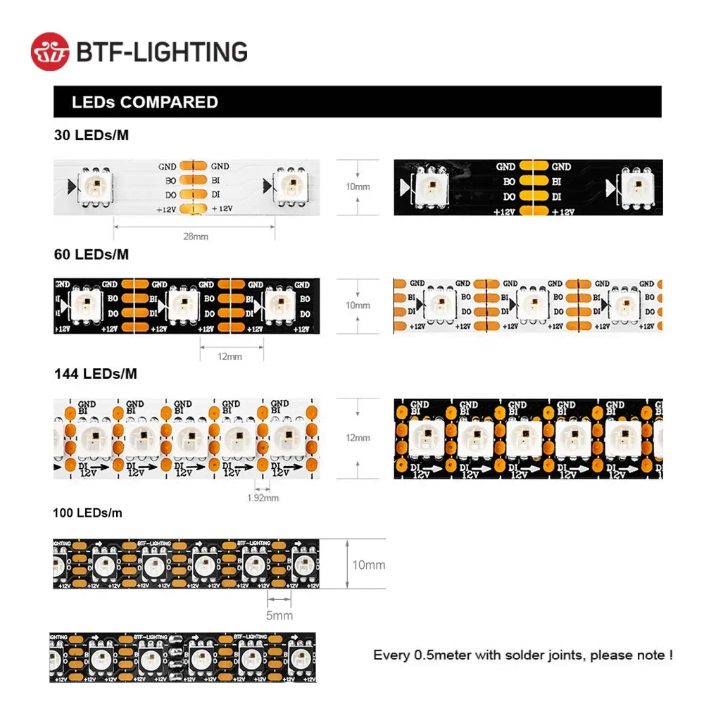 WS2815 12V Individually Addressable RGB LED Strip Light – Dual Signal, 30/60/100/144 LEDs/m, IP30/IP65/IP67
