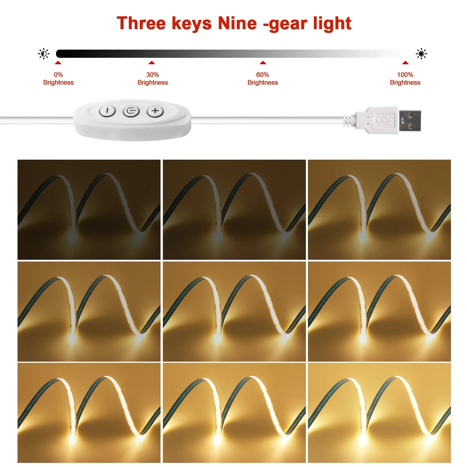 Dimmable COB LED Strip Light 5V USB with ON/OFF Switch — 320 LEDs/m High-Density Flexible Tape Light, Adhesive Backing, 3000K/4000K/6000K