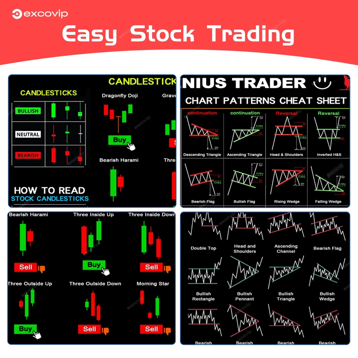 Stock Market Trader Desk Mat — Large Candlestick Chart Mouse Pad 31.4 x 11.8 in (800 x 300 x 2 mm) Stitched Edge Rubber Base