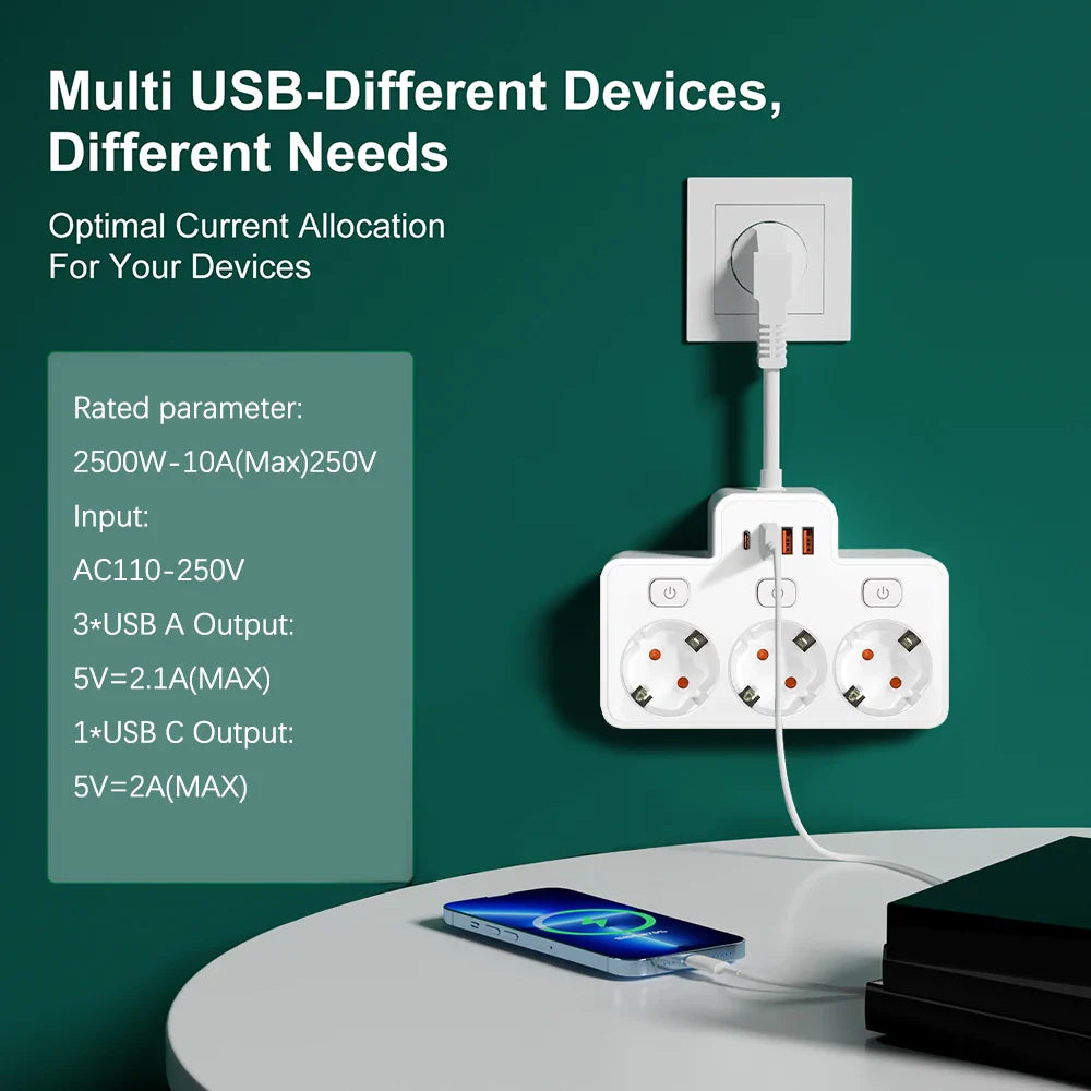 EU Wall-Mounted Power Strip — 3 AC Outlets + 4 USB Ports, Independent Switches, 0.5 m (20 in) Cord