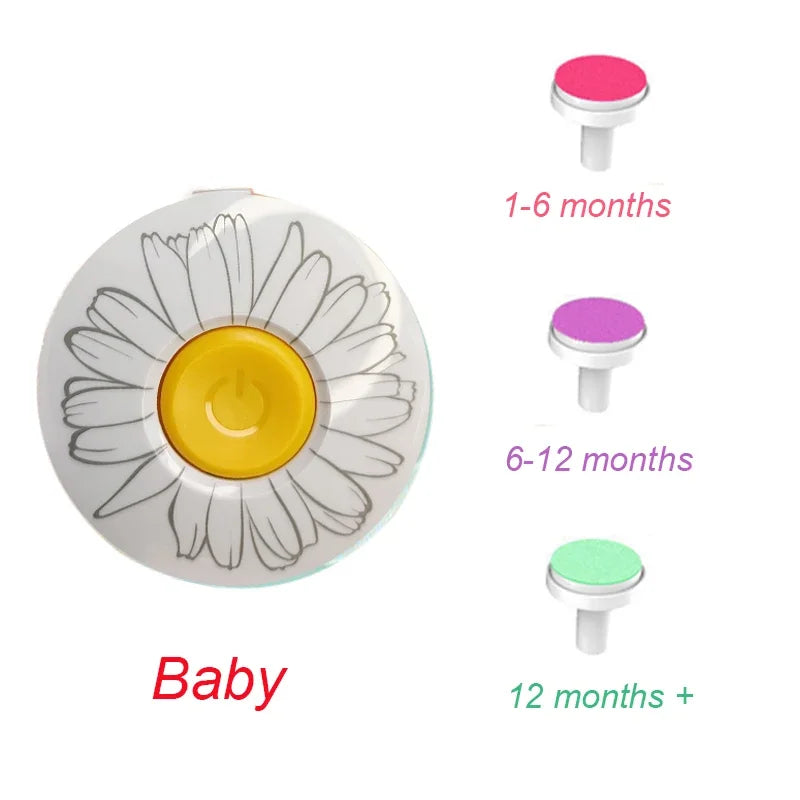Electric Baby Nail Trimmer Kit for Newborns & Infants, Nail Clipper and Polisher Manicure Set