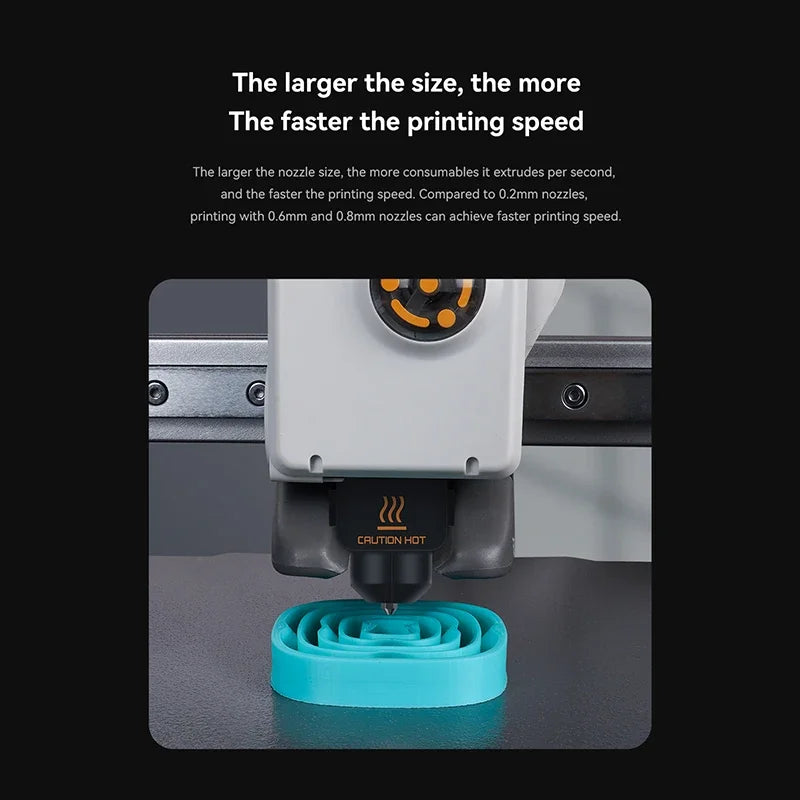 Replaceable Nozzle Hotend Kit for Desktop FDM 3D Printers — 0.2/0.4/0.6/0.8 mm (0.008/0.016/0.024/0.031 in)