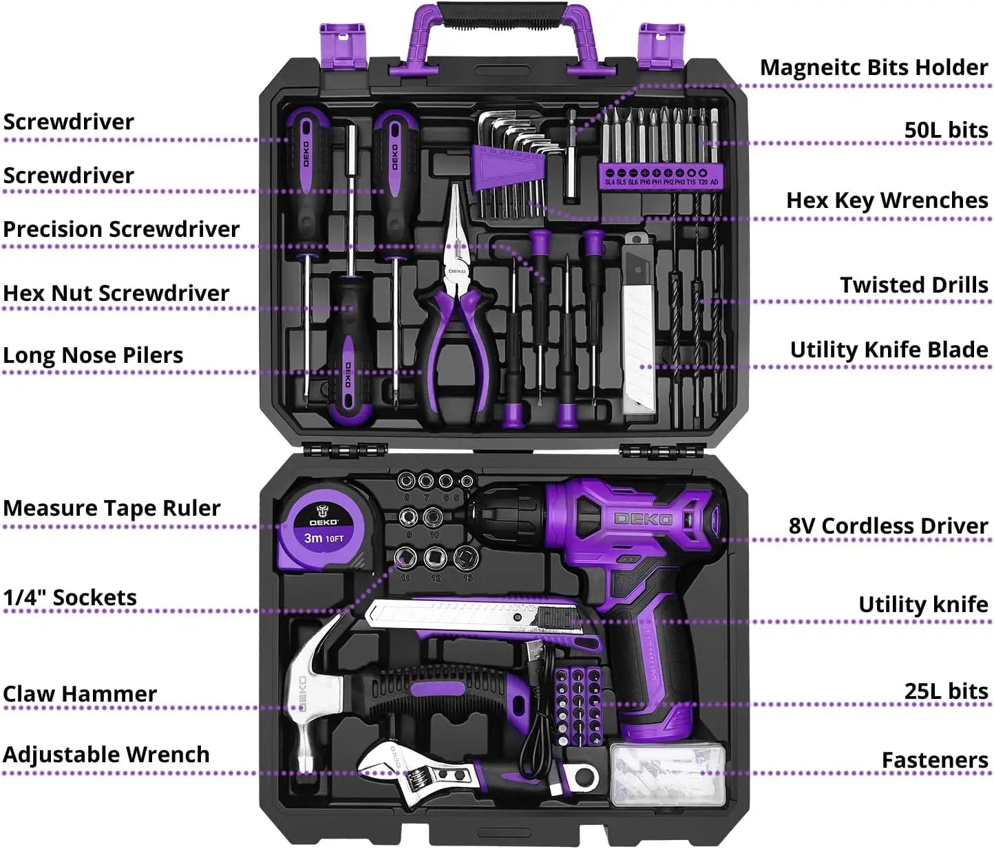 8V Cordless Drill 126-Piece Home Tool Kit - Red Electric Drill & Hand Tools for DIY
