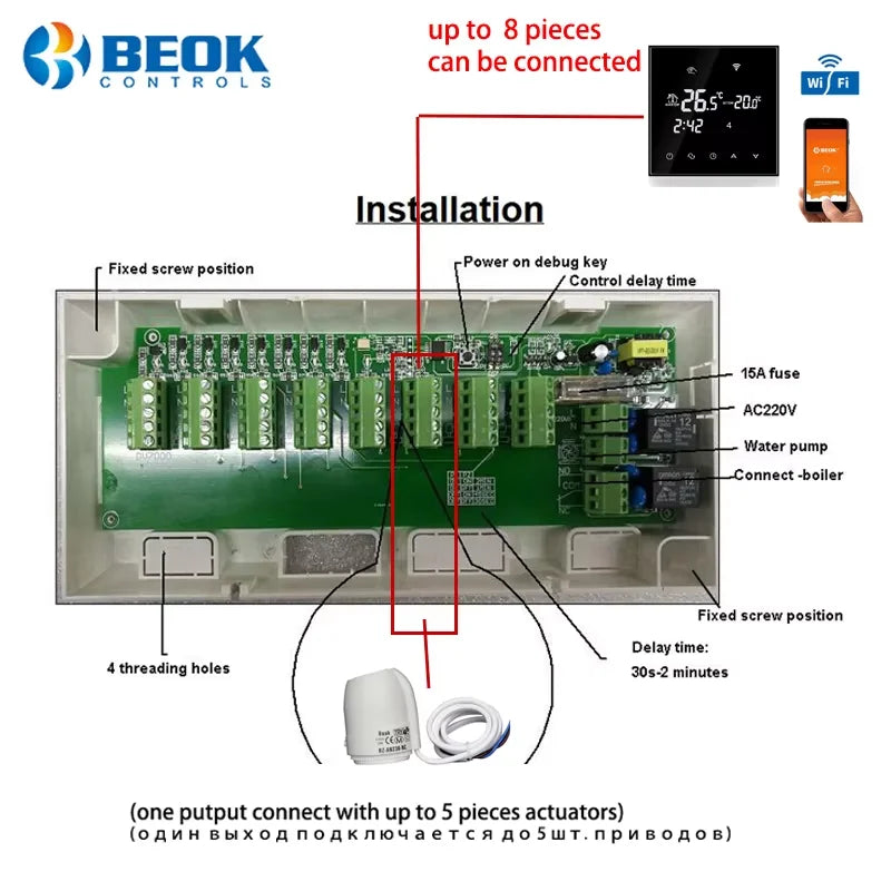 8-Channel Wired Underfloor Heating Hub Controller for Water Floor Heating — 3A Thermostat Load, Works with WiFi Thermostats (Tuya/Smart Life)