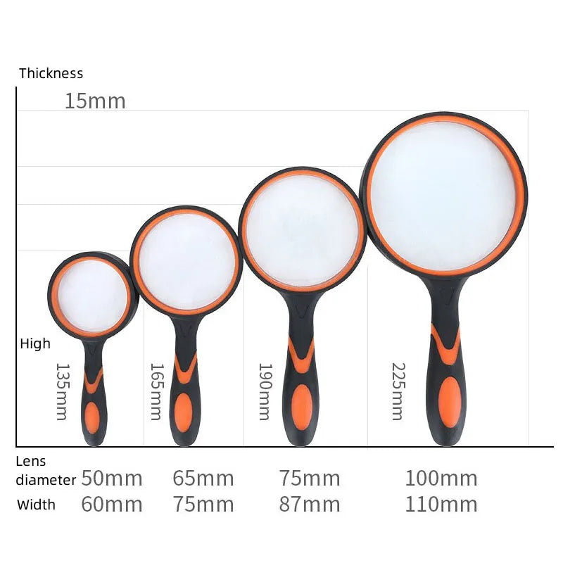 Handheld 10X Magnifying Glass for Kids & Seniors — Non-Slip Shatterproof Lens, 50/65/75/100 mm (1.97/2.56/2.95/3.94 in)