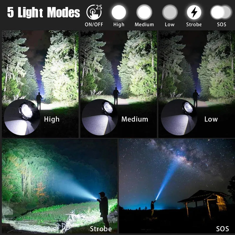 High-Power Rechargeable LED Tactical Flashlight, Aluminum Telescopic Zoom, USB-C, IPX65 Waterproof for Camping & Fishing