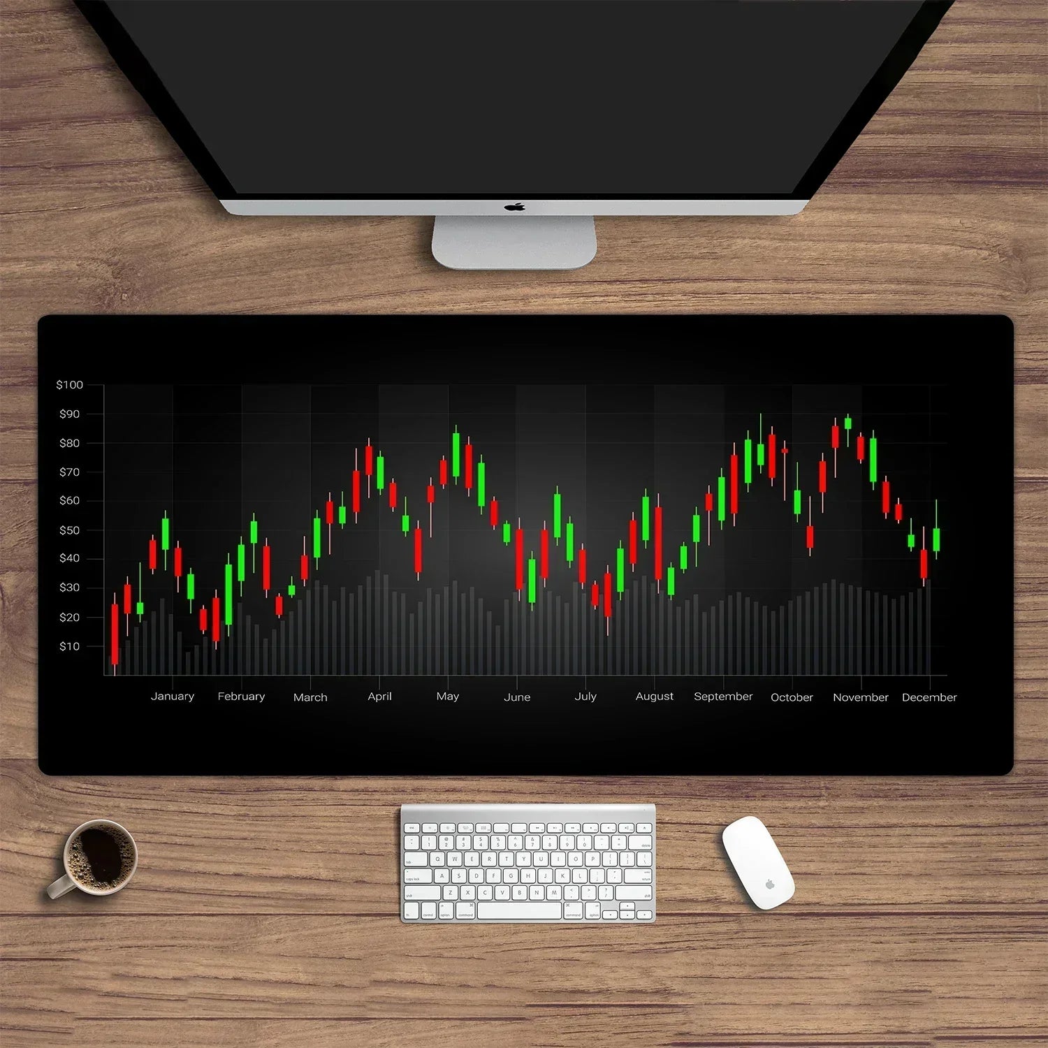 Stock Market Chart Forex Desk Mat - Extended Mouse Pad 35.4 x 15.7 in (900 x 400 mm) Non-Slip Stitched Edge