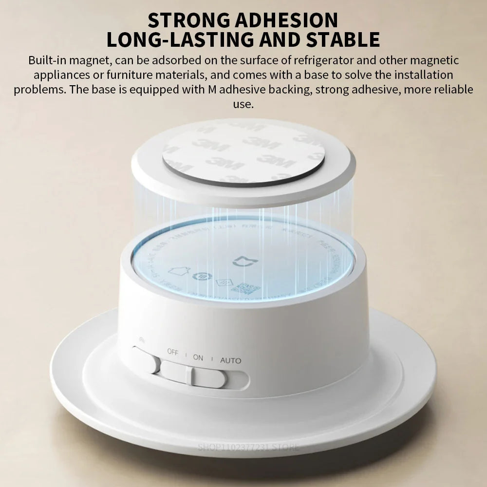 Rechargeable LED Motion Sensor Night Light, Adjustable Brightness, Infrared Human Sensor, Magnetic Base, USB-C