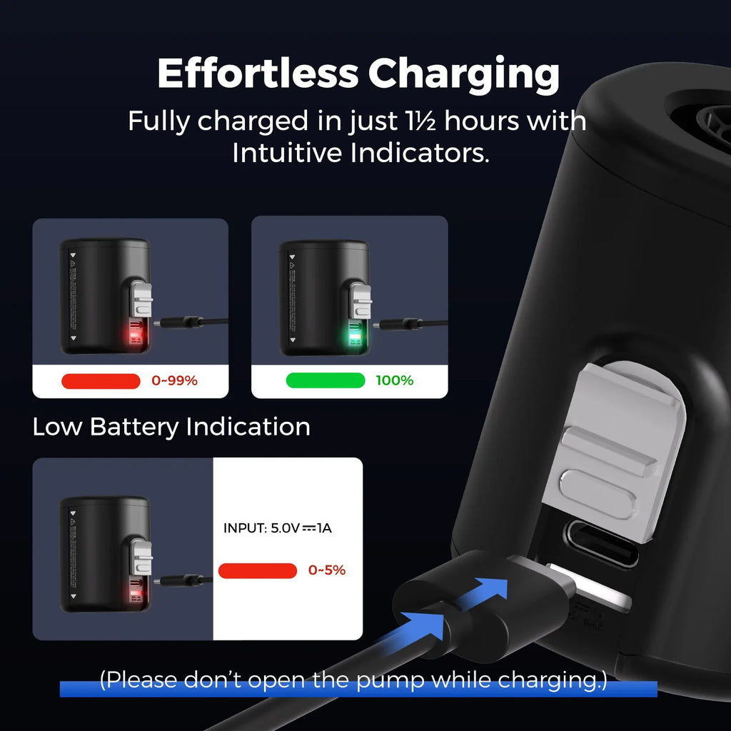 Mini 4 kPa (0.58 psi) Rechargeable Electric Air Pump – Portable Inflator for Air Beds, Sleeping Pads, Pool Floats & Vacuum Bags