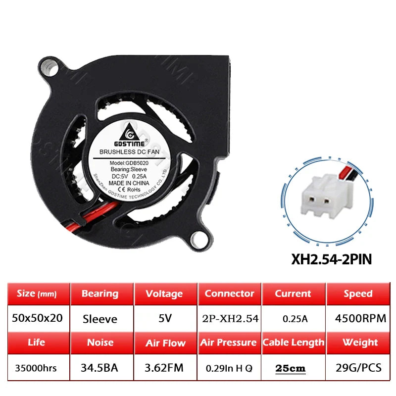 50mm (50x50x15mm) Brushless Dual-Ball Bearing Cooling Fan – 2-Pin/USB, 5V/12V/24V Turbo Blower for 3D Printers & Electronics