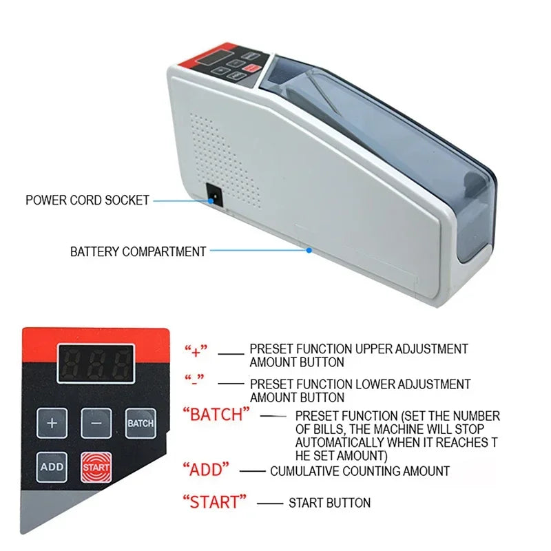 Portable Mini Handheld Money Counter with LED Display, Up to 600 Bills/Min — Battery or Adapter
