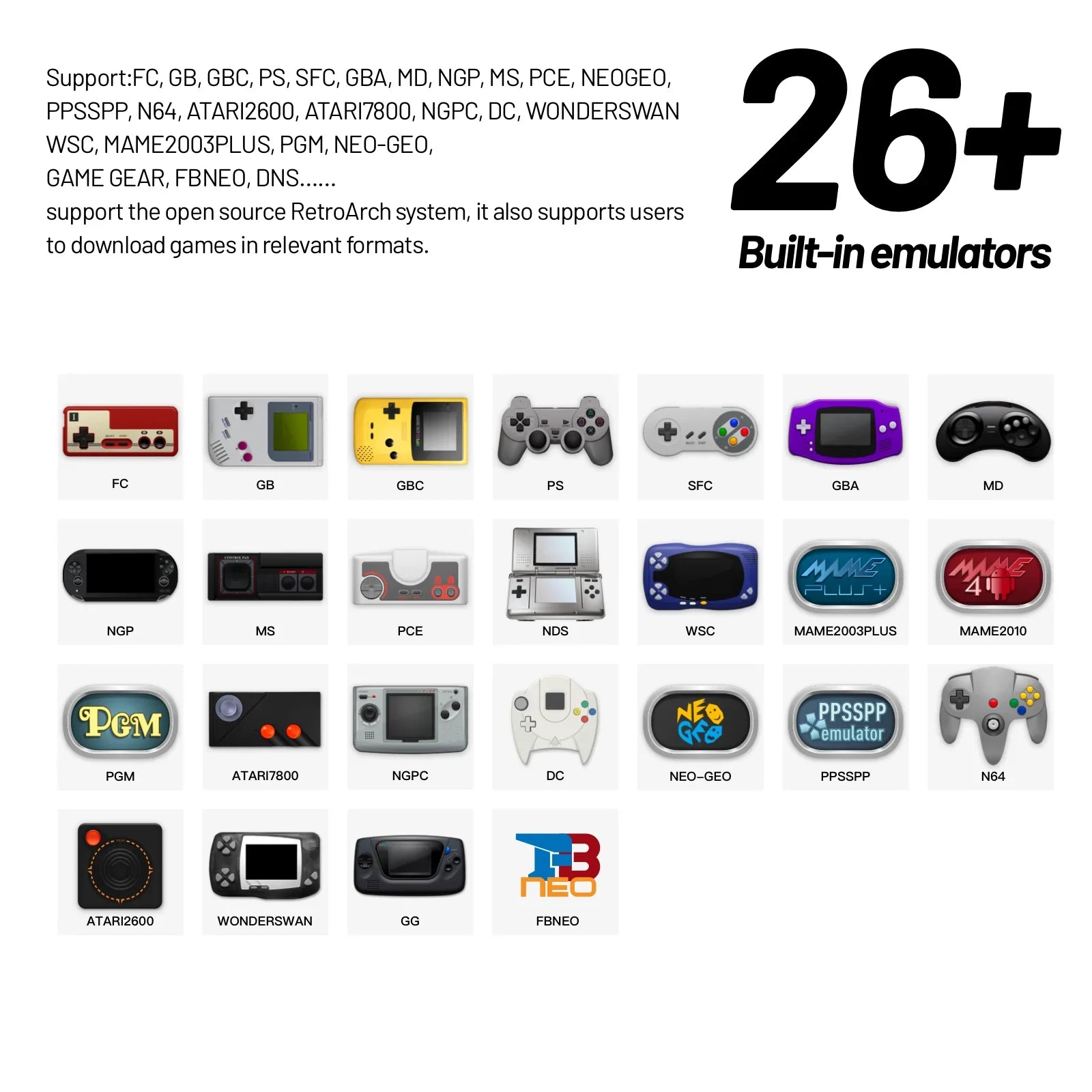 Smart Pro Handheld Retro Game Console 4.95-inch (12.6 cm) IPS 1280x720 Linux Joystick RGB Lighting 10,000+ Games Wi‑Fi USB-C 5000mAh