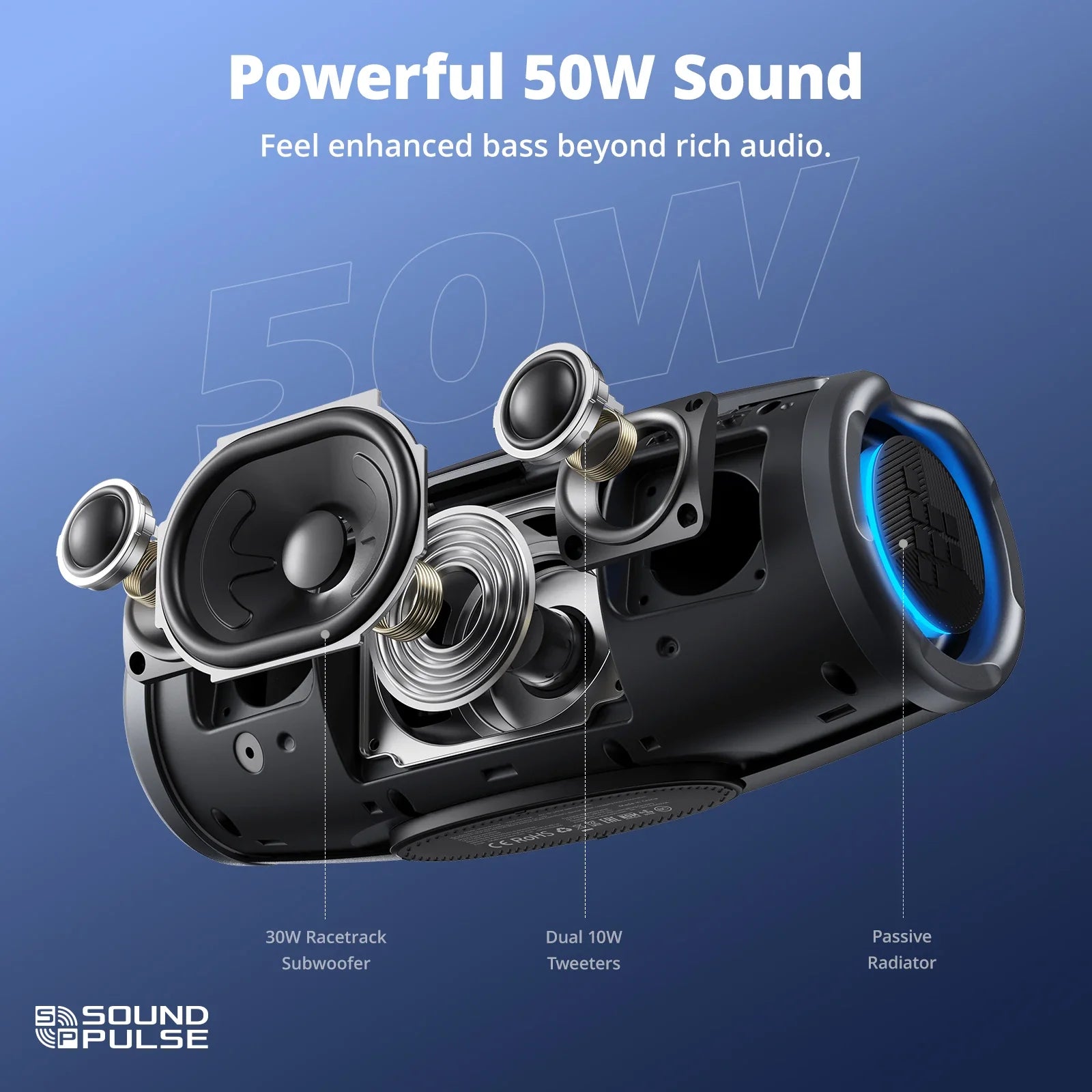 50W Portable Bluetooth Speaker IPX7 Waterproof with Retractable Handle and Built-in Power Bank