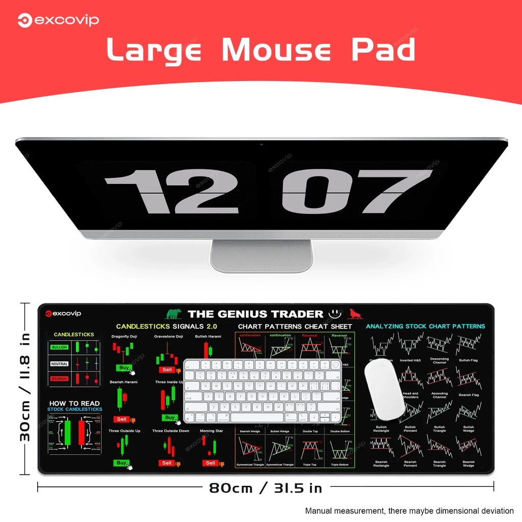Large Stock Market Mouse Pad 31.4 x 11.8 in (800 x 300 x 2 mm) Candlestick Chart Desk Mat Stitched Edge Non-Slip Rubber Base