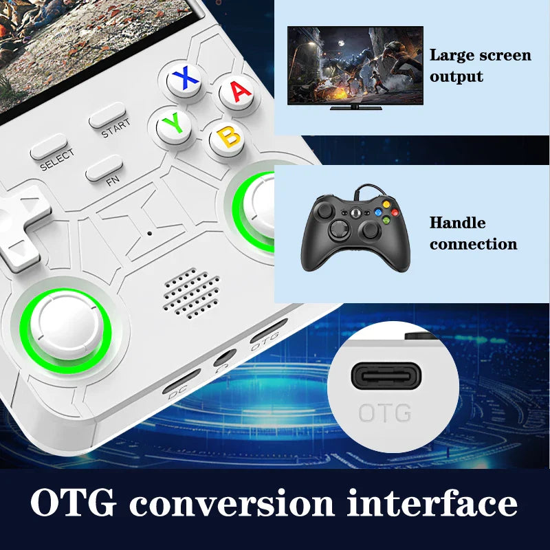 Portable Retro Handheld Game Console 4-Inch IPS 720x720 WiFi 16,000+ Games 1GB RAM 8GB Storage