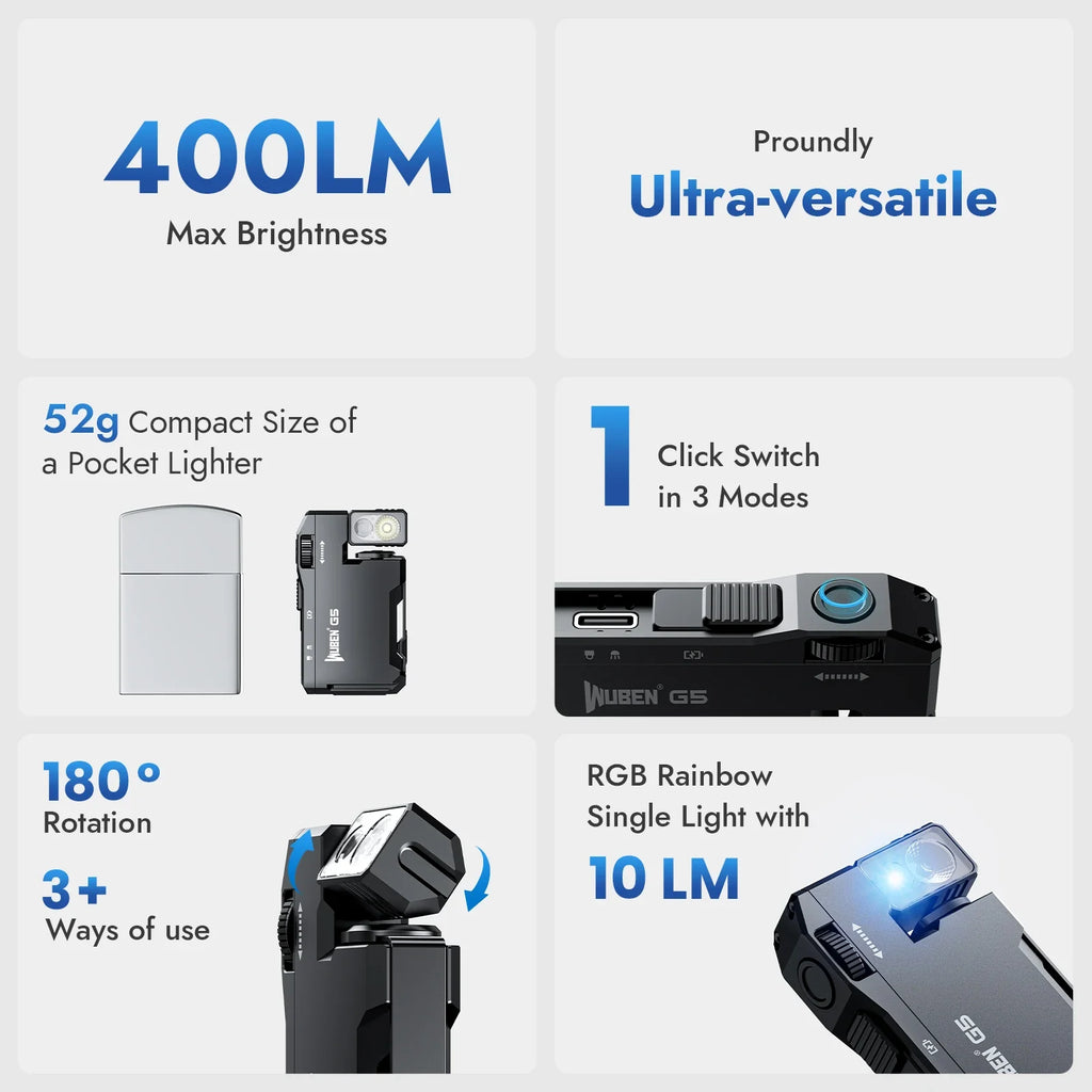 Rechargeable 400 Lumen EDC Mini LED Flashlight with RGB Light - Dual-Beam Portable Pocket Torch